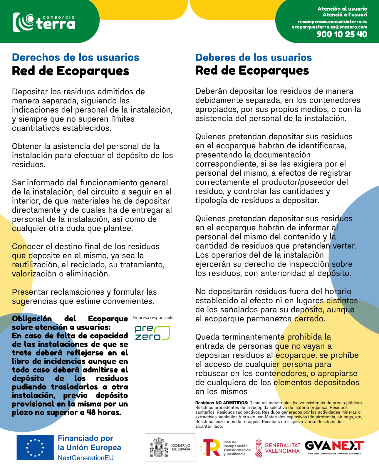 Derechos y Deberes Ecoparques